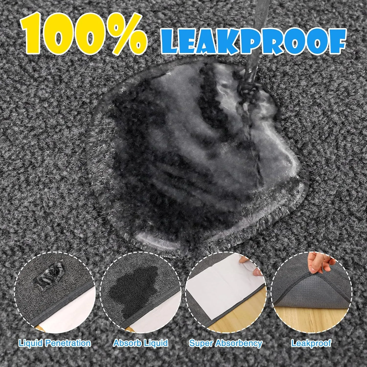 2 Pack Extra Large Washable Pee Pads for Dogs 72"x72" Reusable Dog Pads Non-Slip Waterproof Dog Pee Pads Fast Absorbent Puppy Pads for Training Whelping Housebreaking Incontinence for Playpen