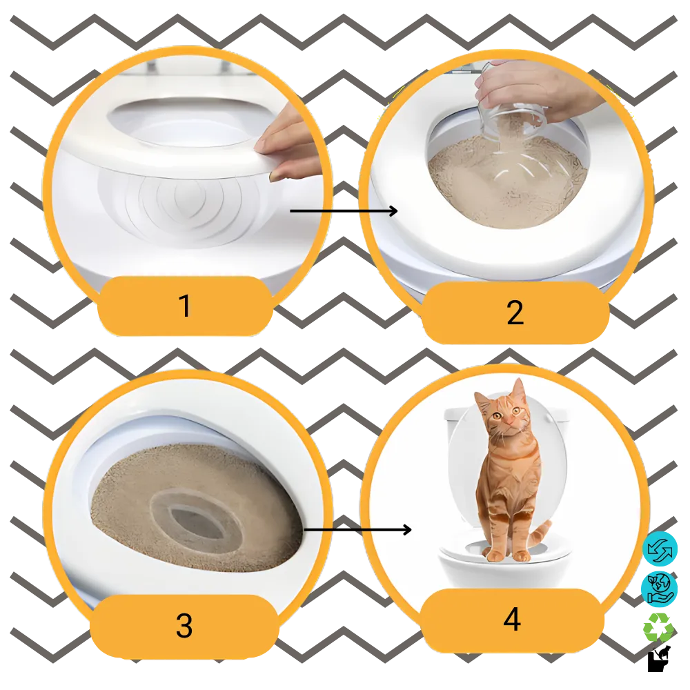 Easy Training Cat Litter Toilet Trainer