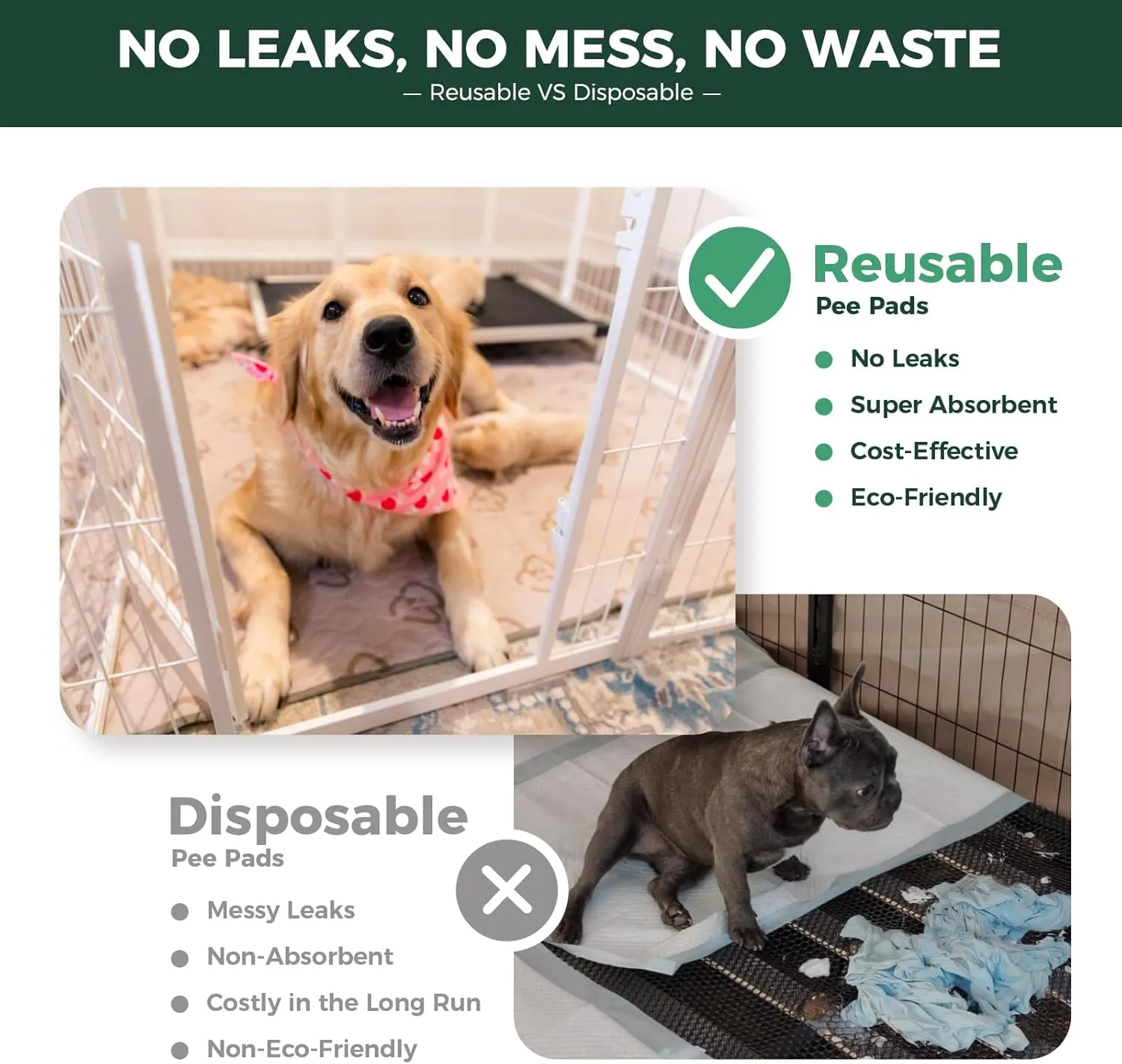 FXW Washable Pee Pads for Dogs, Puppy Pads with Super Absorbent, Specifically Designed for 48inch Cages, Rectangle, 47" x 29", 1 Pack