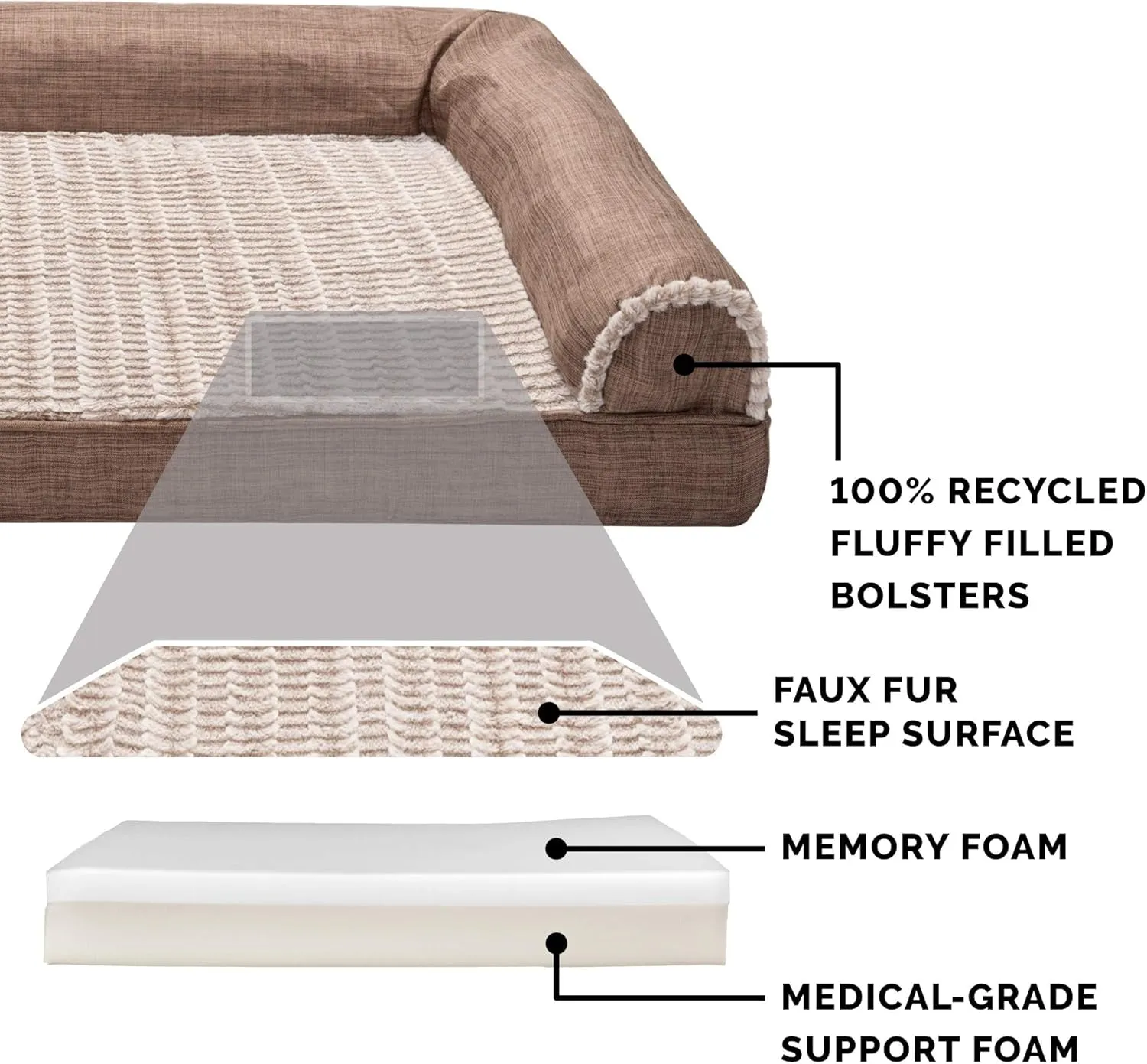 Memory Foam Dog Bed
