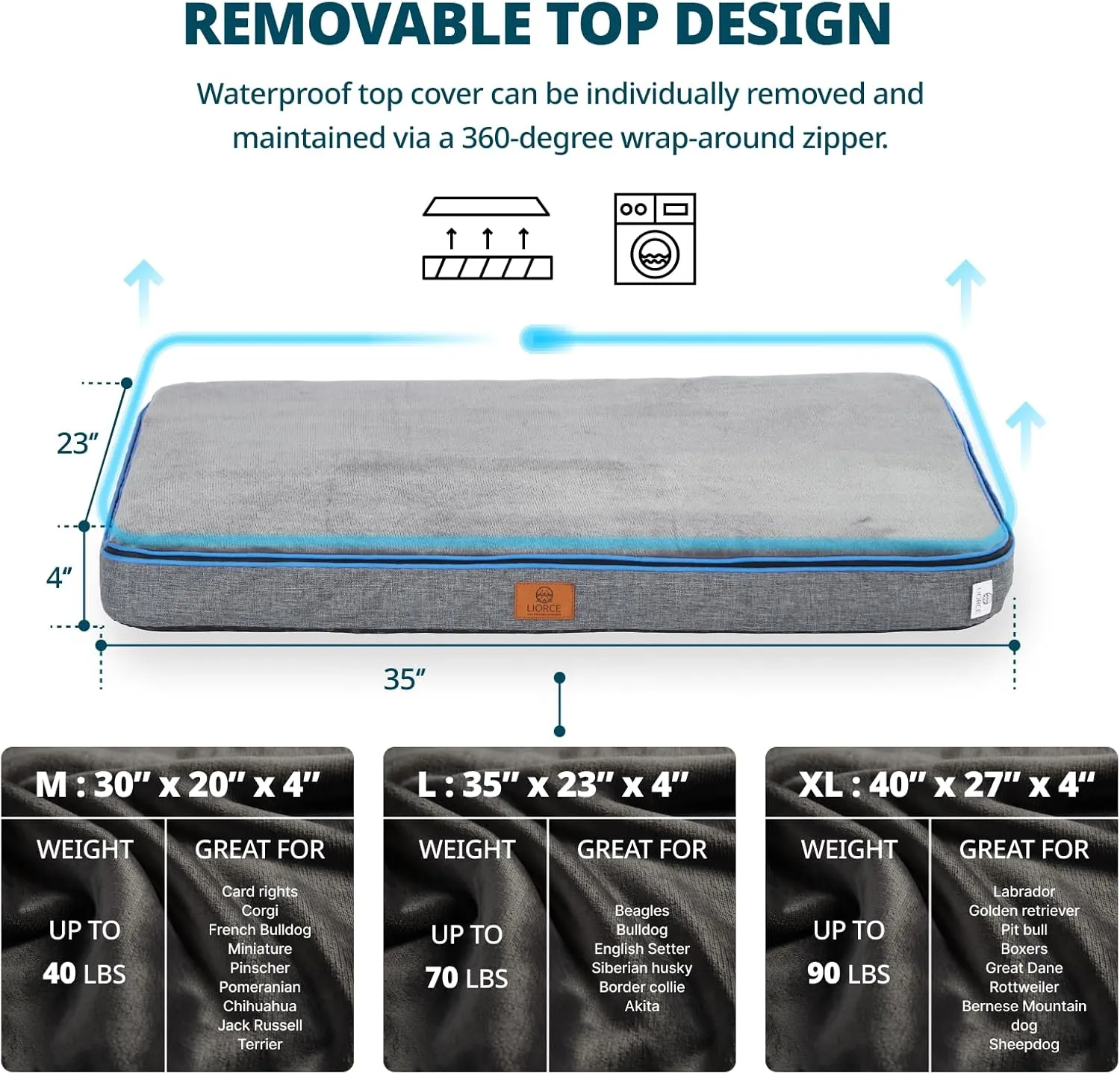 Memory Foam Large Dog Bed - 4 Thick Orthopedic Beds for Large Dogs - Waterproof Dog Bed with Removable Washable Cover & Wrap-Around Zipper - Ultimate Comfort and Easy Maintenance