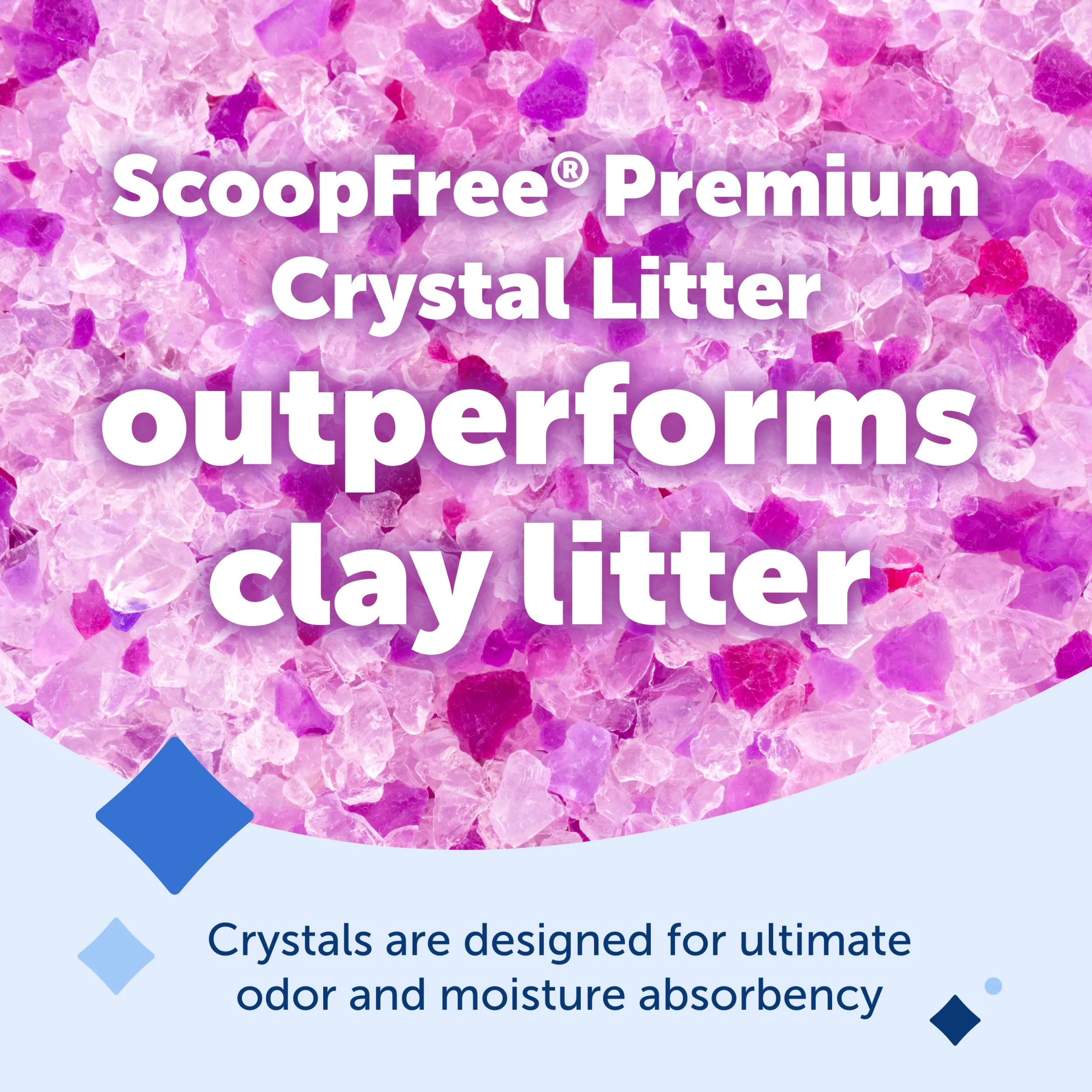 ScoopFree® Premium Crystal Litter 8 lb Bag, Lavender, 1-Pack