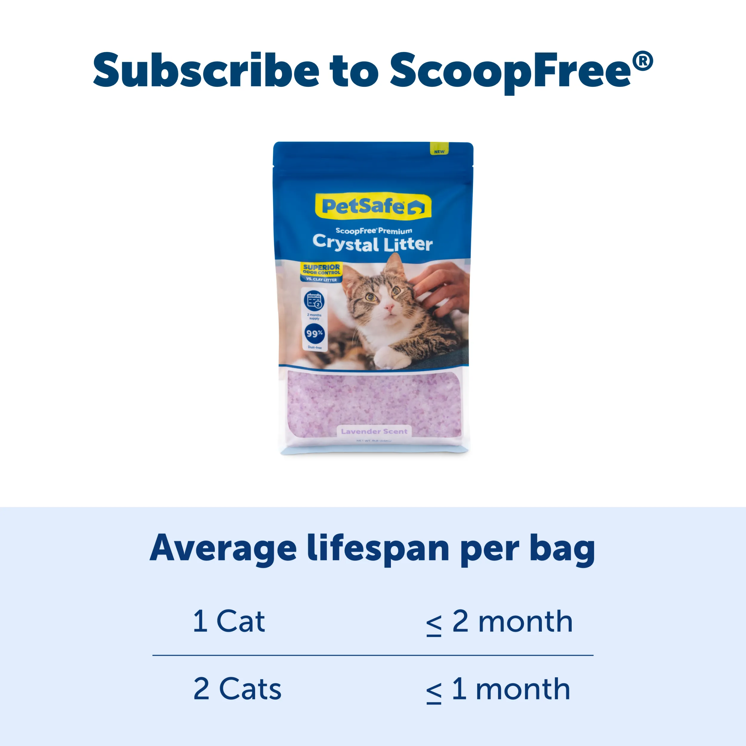 ScoopFree® Premium Crystal Litter 8 lb Bag, Lavender, 1-Pack
