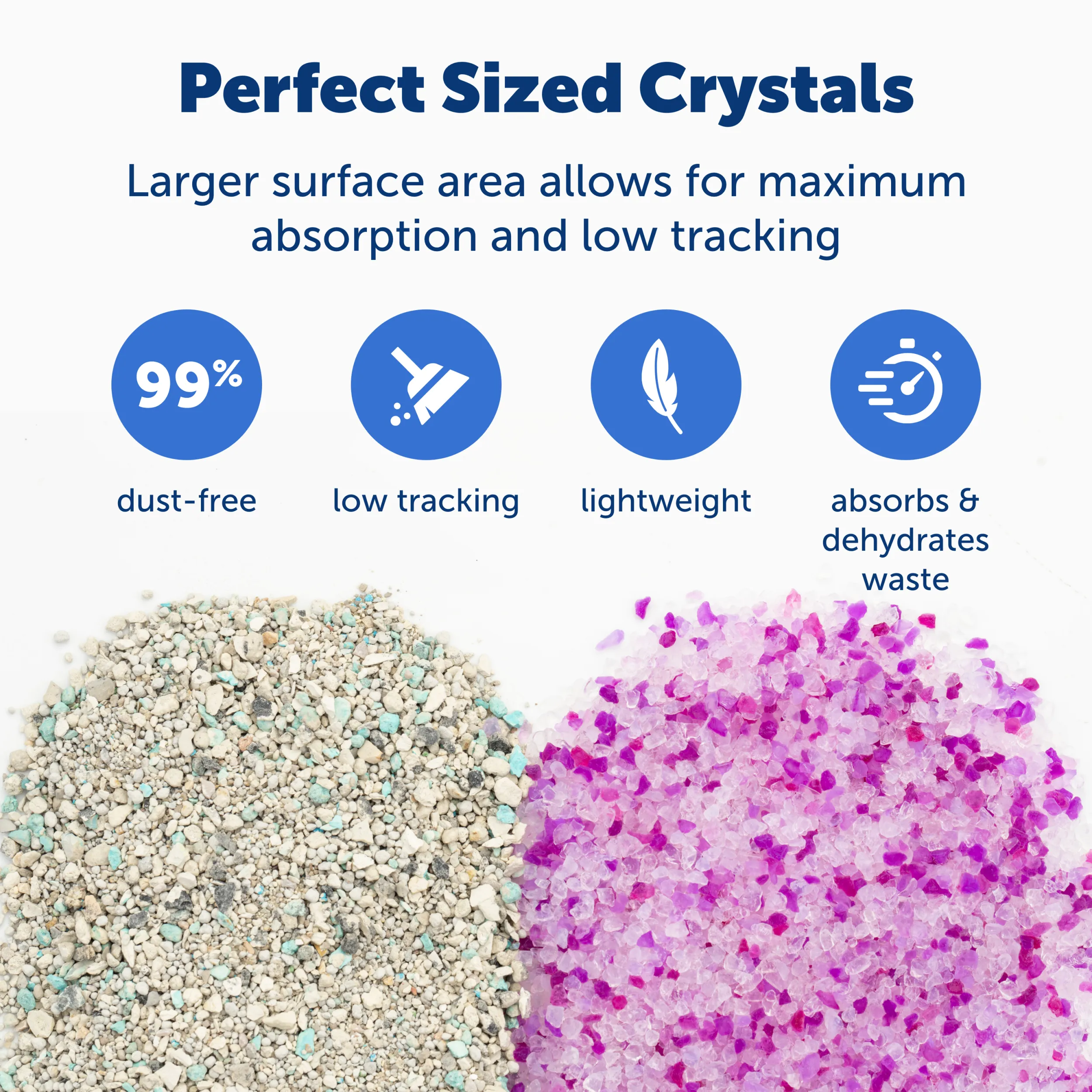 ScoopFree® Premium Crystal Litter 8 lb Bag, Lavender, 1-Pack