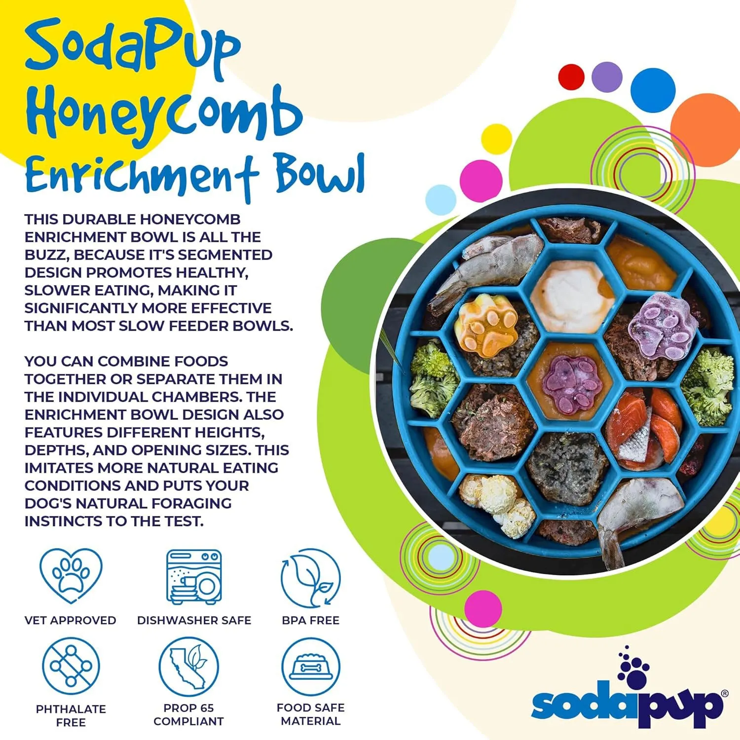 SodaPup Honeycomb Slow Feeder